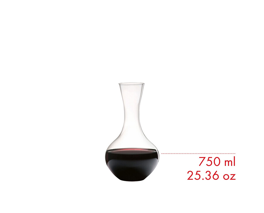 decanter riedel syrah