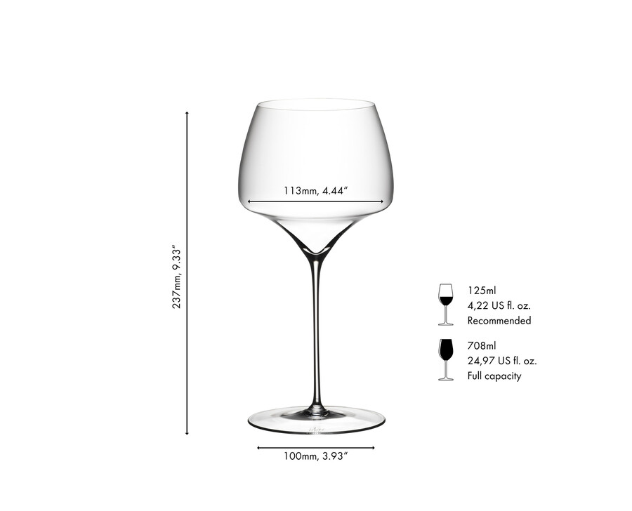 riedel manufaktur vitis vini bianchi roverellati